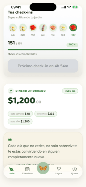 La semana de check-ins y el total que costaba el hábito