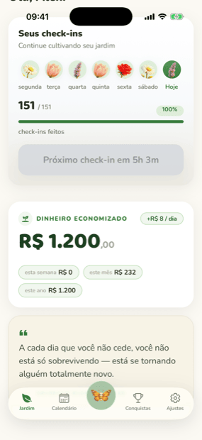 A semana de check-ins e o total que o hábito custava